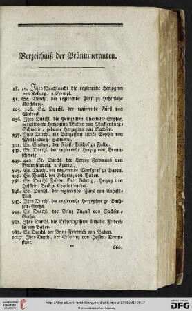 Verzeichniß der Pränumeranten