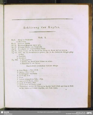 Erklärung der Kupfer