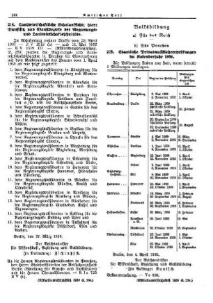 Landwirtschaftliche Schulaufsicht; hier: Dienstsitz und Dienstbezirke der Regierungs- und Landwirtschaftsschulräte : [Erziehung] ; [Für Preußen] ; [Amtliche Erlasse] ; [Amtlicher Teil]