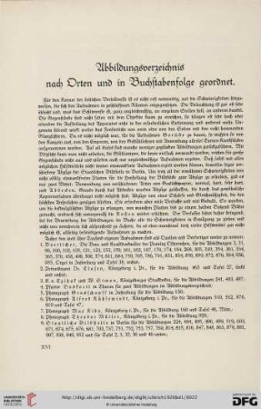 Abbildungsverzeichnis nach Orten und in Buchstabenfolge geordnet