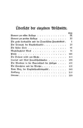 Übersicht der einzelnen Abschnitte.