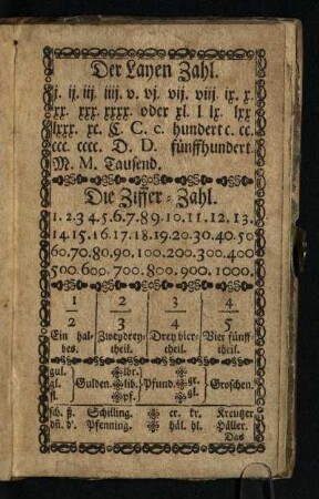 [Die Layen Zahl, Die Ziffer-Zahl]