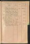 Standesamtsbuch der Stadt Aschaffenburg: Register Eheschließungen 1927 - 1929