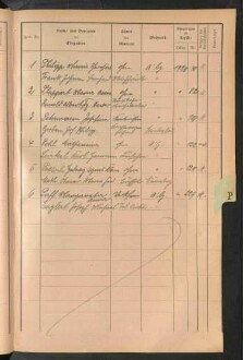 Standesamtsbuch der Stadt Aschaffenburg: Register Eheschließungen 1927 - 1929