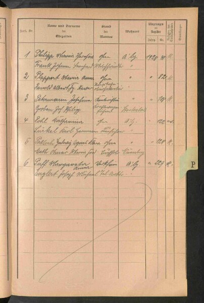 Standesamtsbuch der Stadt Aschaffenburg: Register Eheschließungen 1927 - 1929