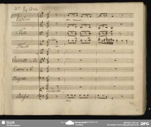 Aria: "Degl'augelletti al canto"
