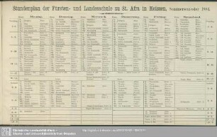 Stundenplan der Fürsten- und Landesschule zu St. Afra in Meissen, Sommersemester 1884