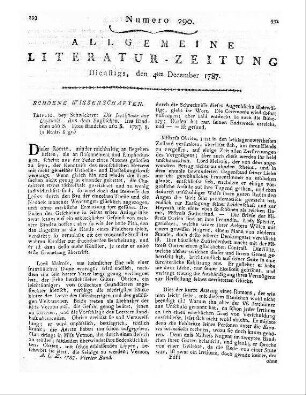 Berlepsch, E. v.: Sammlung kleiner Schriften und Poesien. Göttingen: Dieterich 1787