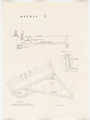 Garten Spenrath, Köln: Wasserbecken: Schnitt 1:20, Schemaschnitt 1:10, Grundriss 1:20