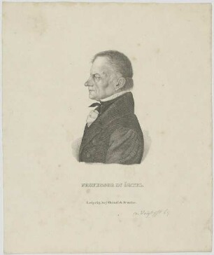 Bildnis des Eucharius Örtel