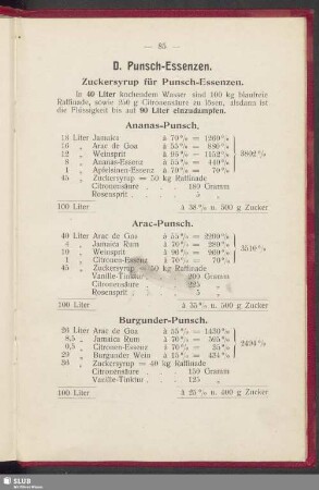 D [C]. Punsch-Essenzen
