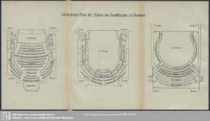 Übersichts-Plan der Plätze im Stadttheater zu Bautzen