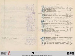 Waffen (Nr. 187-226)