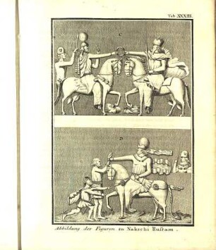 Tab. XXXIII. Abbildung der Figuren zu Nakschi Rustam.