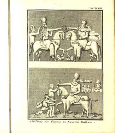 Tab. XXXIII. Abbildung der Figuren zu Nakschi Rustam.