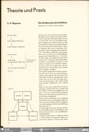 Die Sichtbarkeit als Verhältnis - Gedanken zur visuellen Kommunikation : Theorie und Praxis