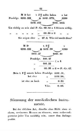 Stimmung der musikalischen Instrumente.