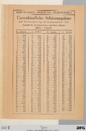 Unverbindliche Schätzungsliste