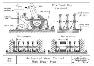 Mechanical weed control Row Brush Hoe