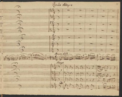 Rondo Allegro