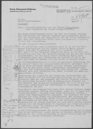 Klingenberg: Visitationsbericht mit Pfarrbericht 1961