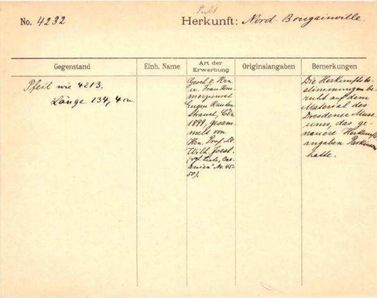 This is a digitised version of a historical document. It reflects the context in which it was created and does not meet today's standards for language that is aware of history and diversity.