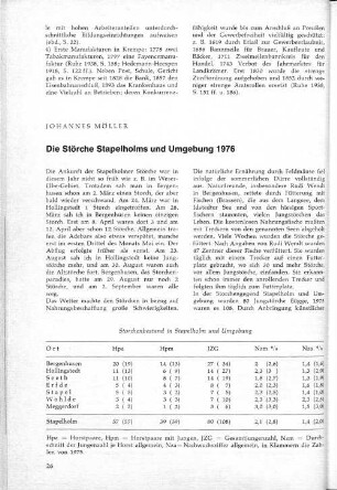Die Störche Stapelholms und Umgebung 1976