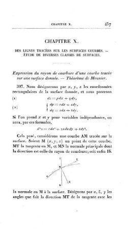 Chapitre X - XII. De Lignes Tracées sur les surfaces courbes. Des Fonctions de variables imaginaires. Décomposition des Fractions rationnelles en Fractions simples.