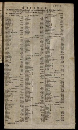 Cataster der Ritterschaftlichen BrandSocietaet [...]