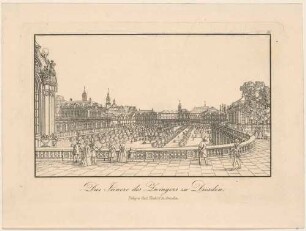 Der Zwinger in Dresden, Blick von der Balustrade südlich des Wallpavillons nach Südosten über den Zwingerhof auf die Pavillons und die Altstadt