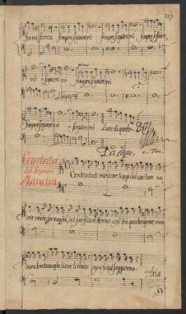 Cententati mio core; S, b.fig; B-Dur; WriM deest