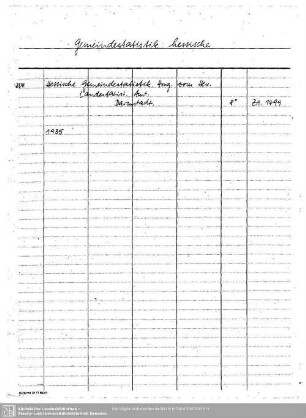 Gemeindestatistik hessische