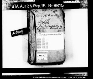 Die Markierung der Ems mit Seezeichen und die Unterhaltung des Leuchtturms auf Borkum