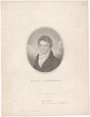 Bildnis des Louis v. Beethoven