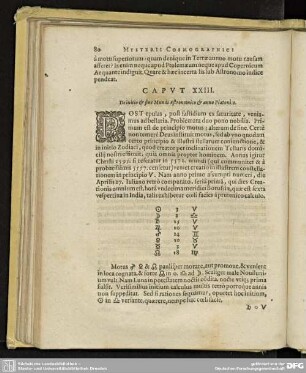 CAPUT XXIII. De initio & sine Mundi Astronomico & anno Platonico.