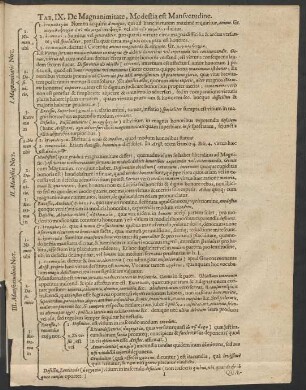 Tab. IX. De Magnanimitate, Modestia est Mansuetudine.