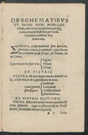 De Figuris Dictionis.