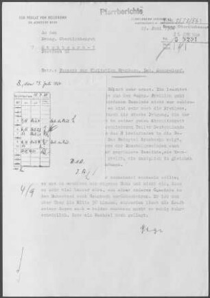 Grunbach: Visitationsbericht 1963/64 mit Pfarrbericht 1963