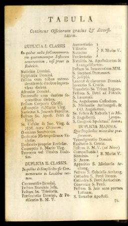 Tabula Continens Officiorum gradus & diversitatem