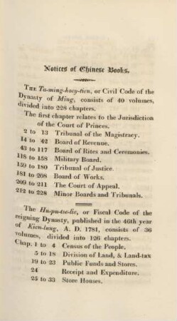 Notices of Chinese books