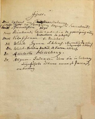 Extract Aus den Fürstlichen publicirten Tranckstewer Ordnungen vnd Mandaten, den befreyten Tischtranck vnd verbottenes Kesselbrewen betreffend