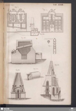 Taf. XXVIII (Fig. 138-142)