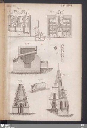 Taf. XXVIII (Fig. 138-142)