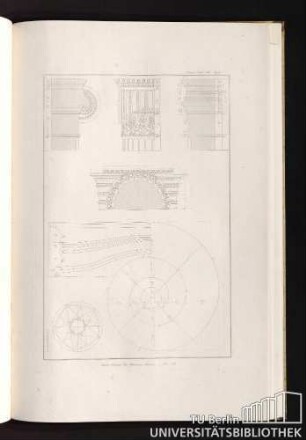 Liefg. VII. Pl. II. Zum Tempel der Minerva Polias. Pl. XI. [Plan und Seitendurchschnitte des Capitäls.]