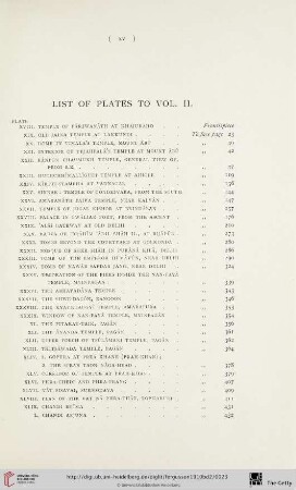 List of plates to vol. II