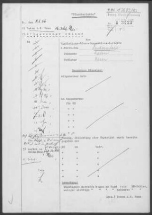 Fachsenfeld mit Hüttlingen, Dewangen und Neuler: Pfarrbericht 1965