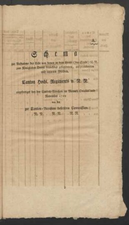 Schema zur Aufnahme der Liste von denen ... aufgezeichneten und taxirten Pferden ...