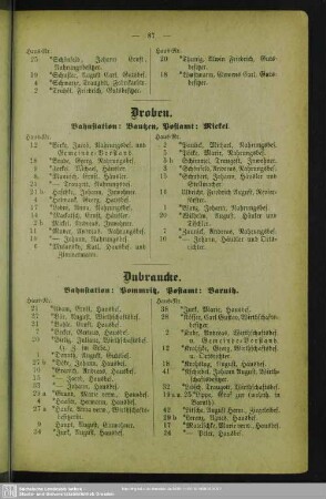 Droben