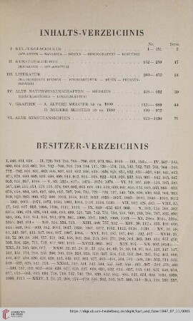 Besitzer-Verzeichnis