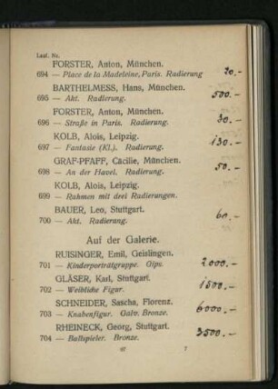 Auf der Galerie. Nr. 701 - 704